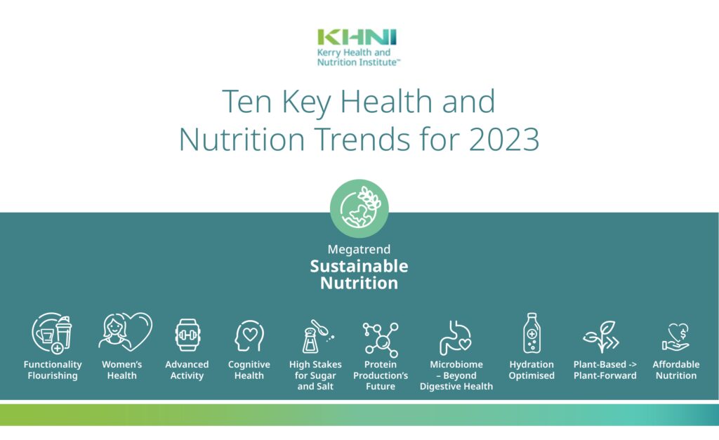 exploring the hottest food trends of 2022 from plant based proteins to gut healthy foods