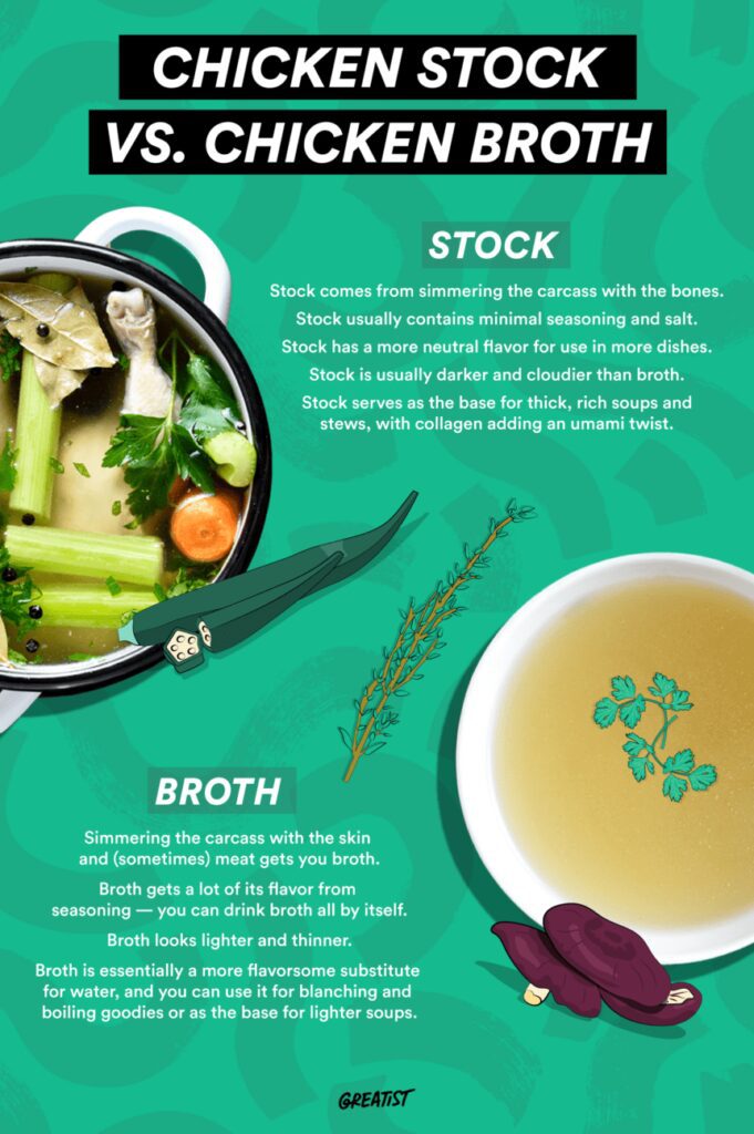 soups on a guide to simmering boiling and blanching for delicious broths and stews