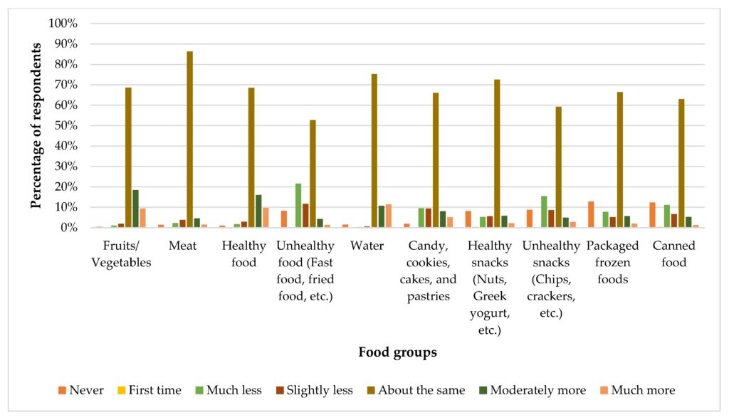 sustainability and slow food moving towards a more conscious culinary culture